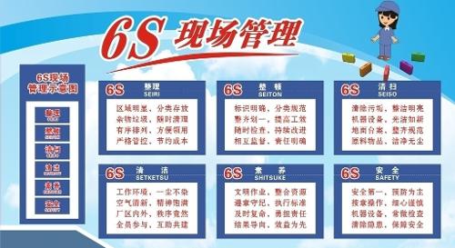 6S管理工作常態(tài)化，階段性成果顯著